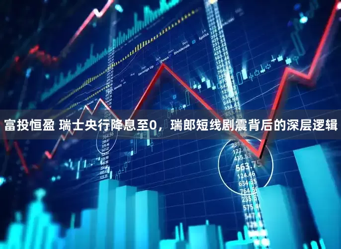 富投恒盈 瑞士央行降息至0，瑞郎短线剧震背后的深层逻辑