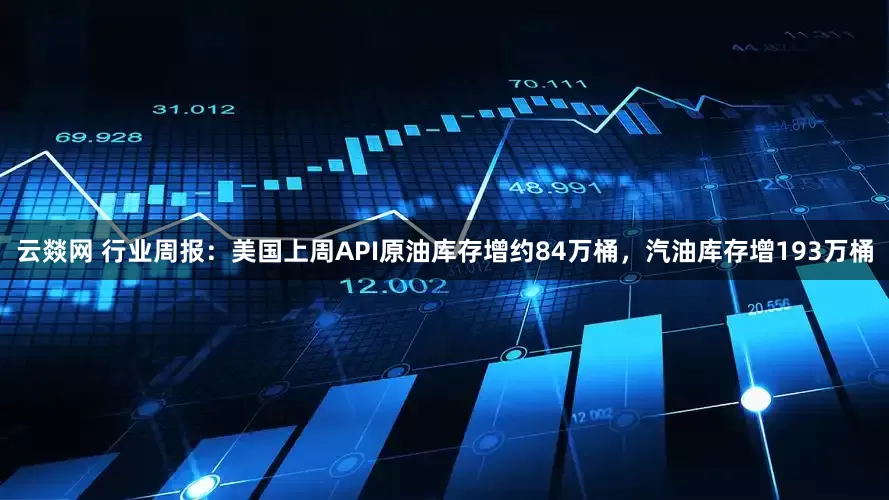 云燚网 行业周报：美国上周API原油库存增约84万桶，汽油库存增193万桶